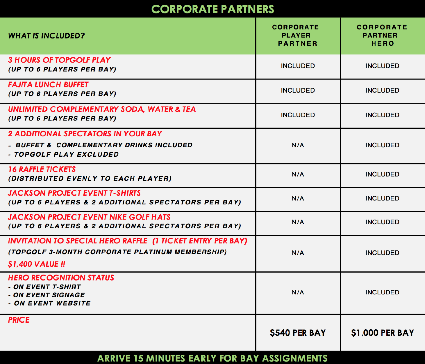 Corporate Registration